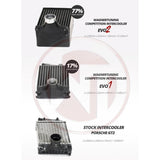 Wagner Tuning Porsche 997/1 Twin Turbo 3.6L Competition Intercooler Kit EVO2 - 200001079