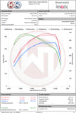 Wagner Tuning Mercedes Benz C43 GLC43 E43 W205 W213 AMG Performance Intercooler Kit - 200001157.NOWMI