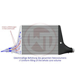 Wagner Tuning Audi A6/A7 C8 3.0TFSI Competition Intercooler Kit - 200001159